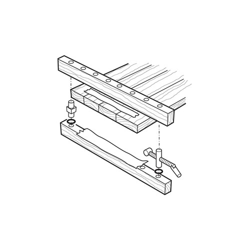 Veritas Panel Clamp Set