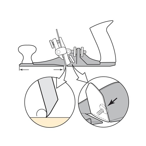 Veritas® Scraping Plane