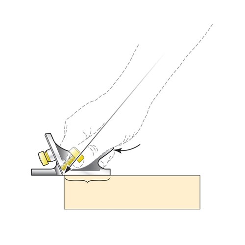 Veritas Cabinet Scraper