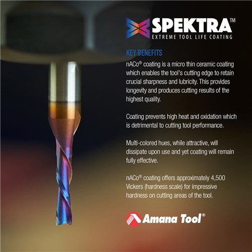 AM-SPEKTRA
