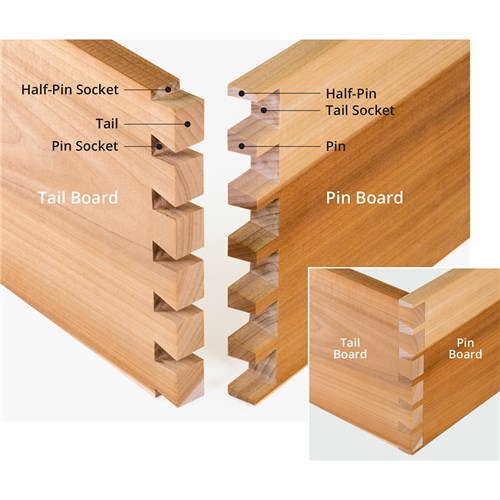 Leigh TD330 Through Dovetail Jig