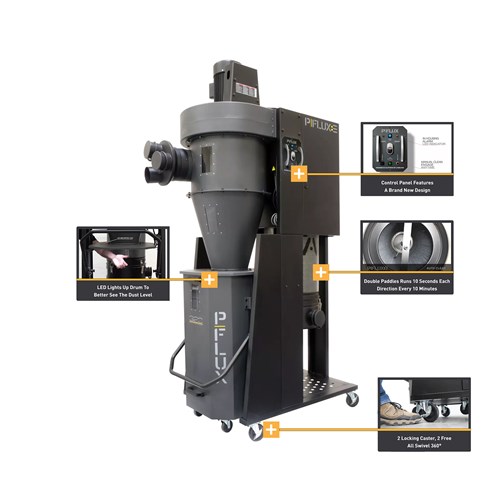 LGT-PFLUX3B-with-arrows-2000px