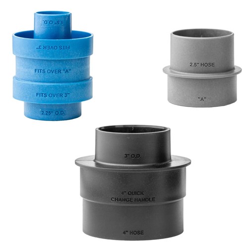 Rockler Dust Right Stacking Dust Port Adapter Set