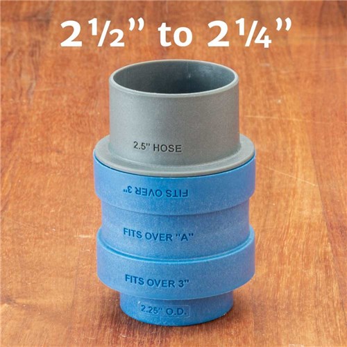 Rockler Dust Right Stacking Dust Port Adapter Set