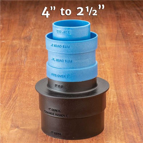 Rockler Dust Right Stacking Dust Port Adapter Set