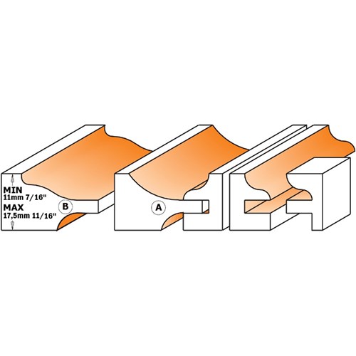 CMT 3 Piece Junior Raised Panel Set B