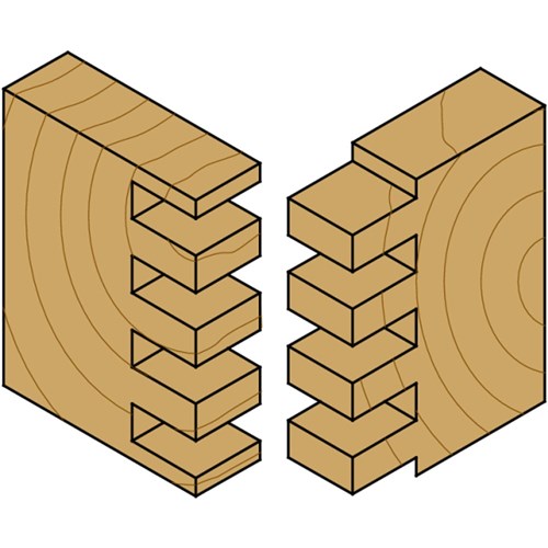 CMT Straight Router Bit - Long Series - 16mm Diameter 1/2