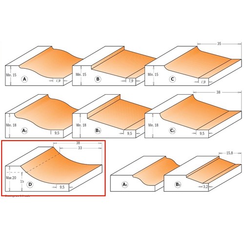 CMT Raised Panel Bit - Large Cove
