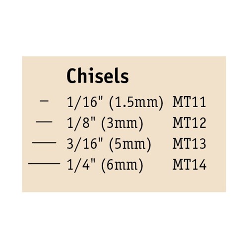 Flexcut Chisel Micro Tool Set