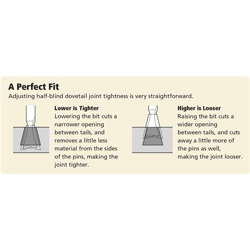 Leigh Through Dovetail Bit - 8°