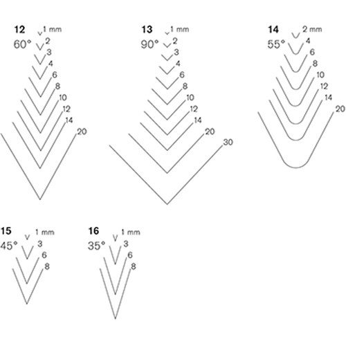 Pfeil V 45° Straight Gouge - 1mm - #15