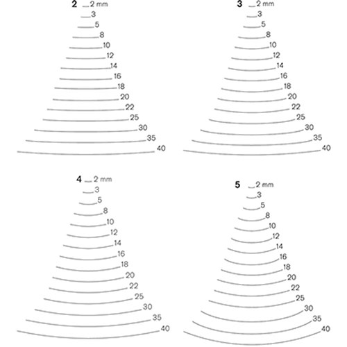 Pfeil Straight Medium Chisel - 2mm - #4