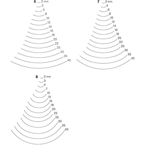 Pfeil Straight Chisel - 16mm - #8
